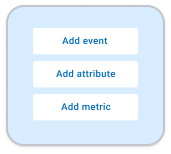 advanced calculated metrics example in custify