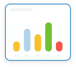 dynamic calculated metrics in custify