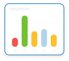 dynamic calculated metrics in custify