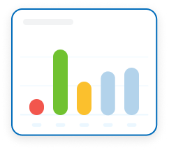dynamic calculated metrics in custify