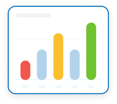 dynamic calculated metrics in custify