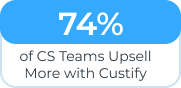 74% of CS Teams Upsell More with Custify